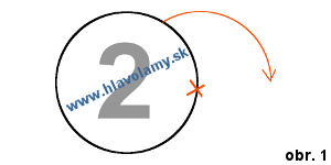Záhada dvoch mincí
